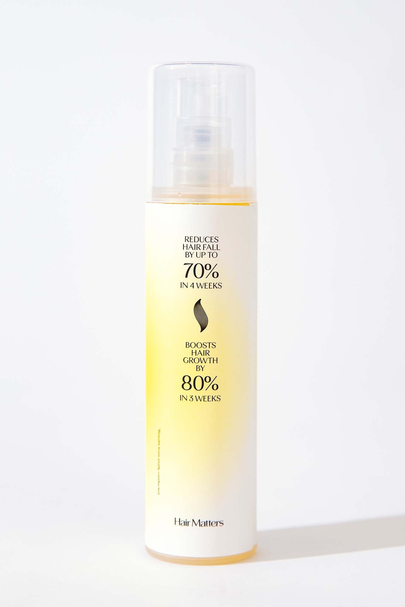 Hair Fall Treatment