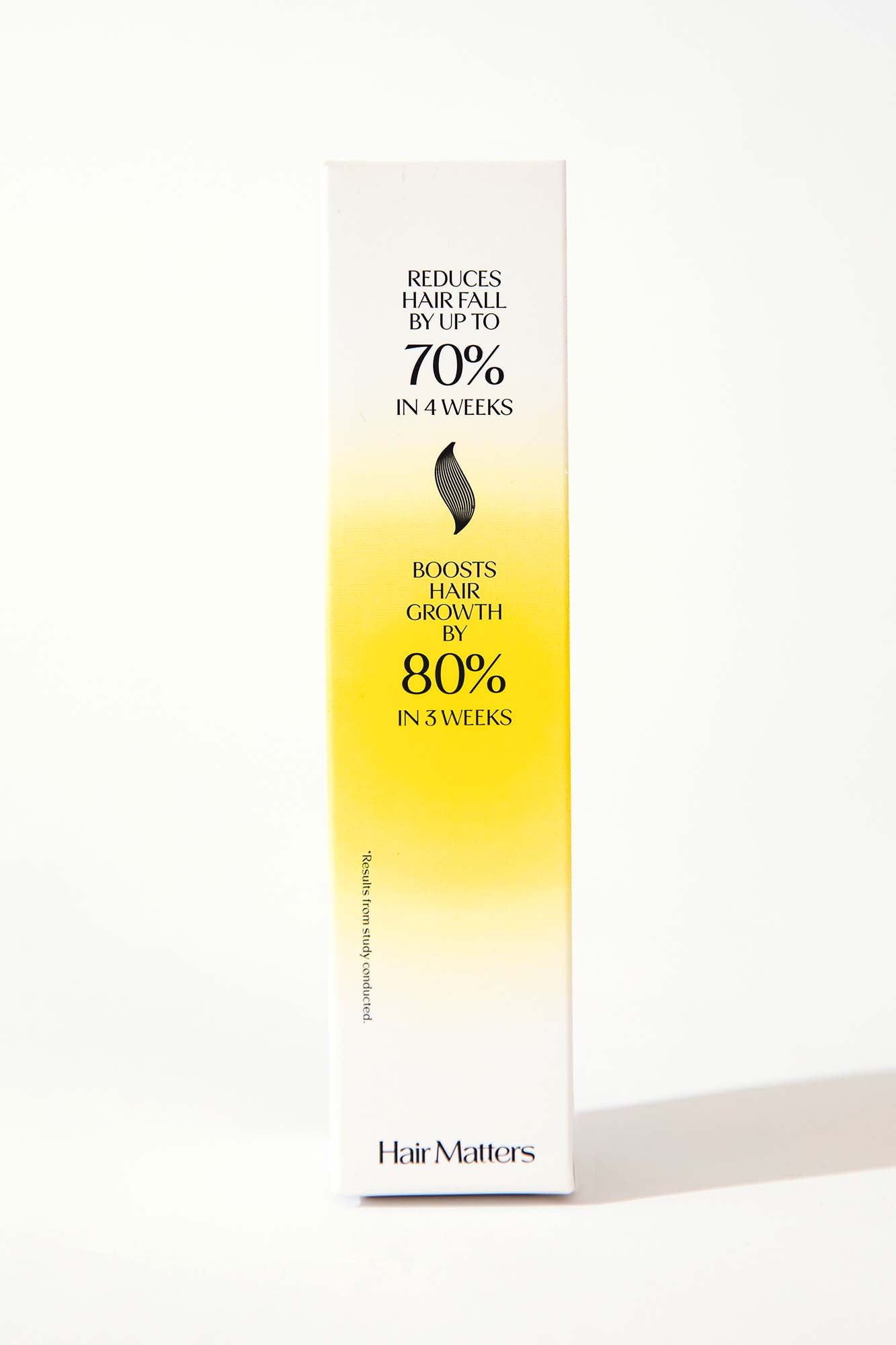 Hair Fall Treatment