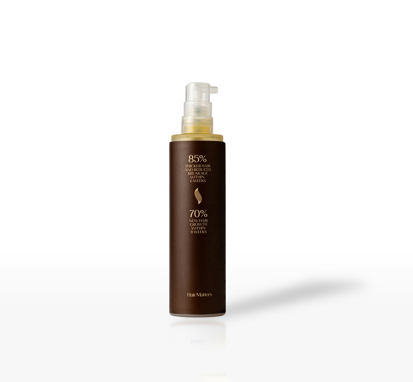 Hair Regrowth Treatment for Men