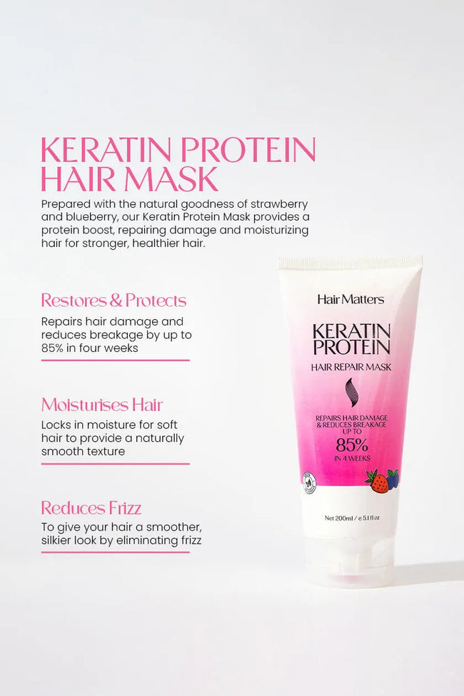 Keratin Protein Mask to Reduce Hair Breakage Secondary image