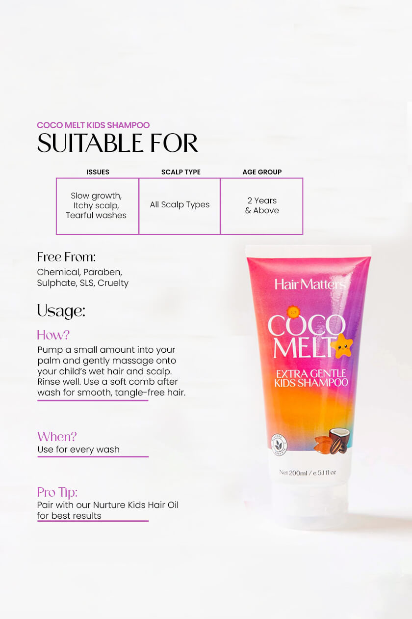 Coco Melt Kids Shampoo for Gentle Hair Care with Coconut