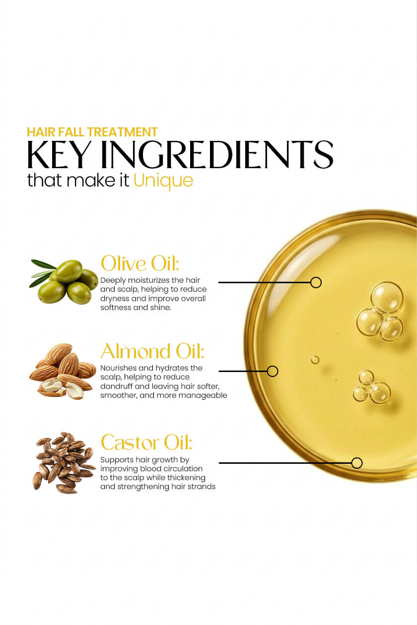 Hair Fall Treatment Oil to Reduce Hair Fall
