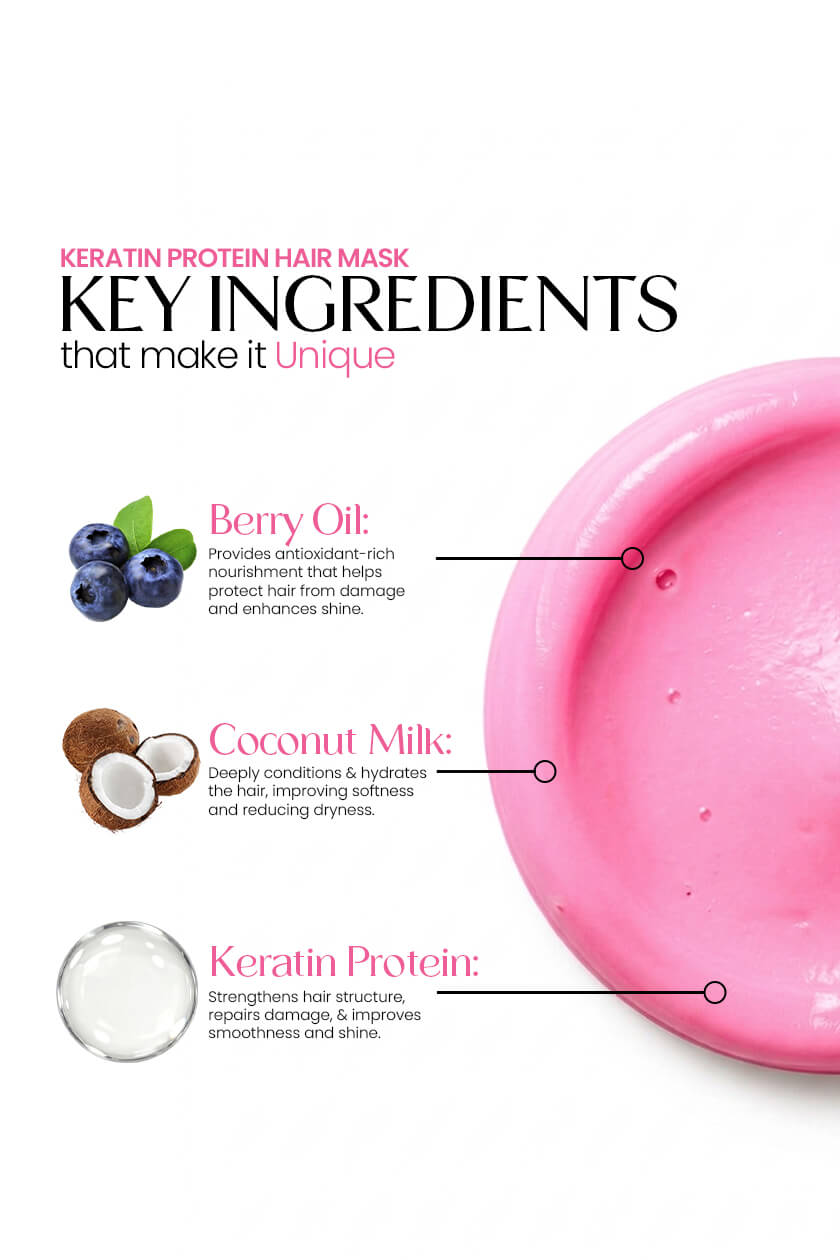 Keratin Protein Mask to Reduce Hair Breakage