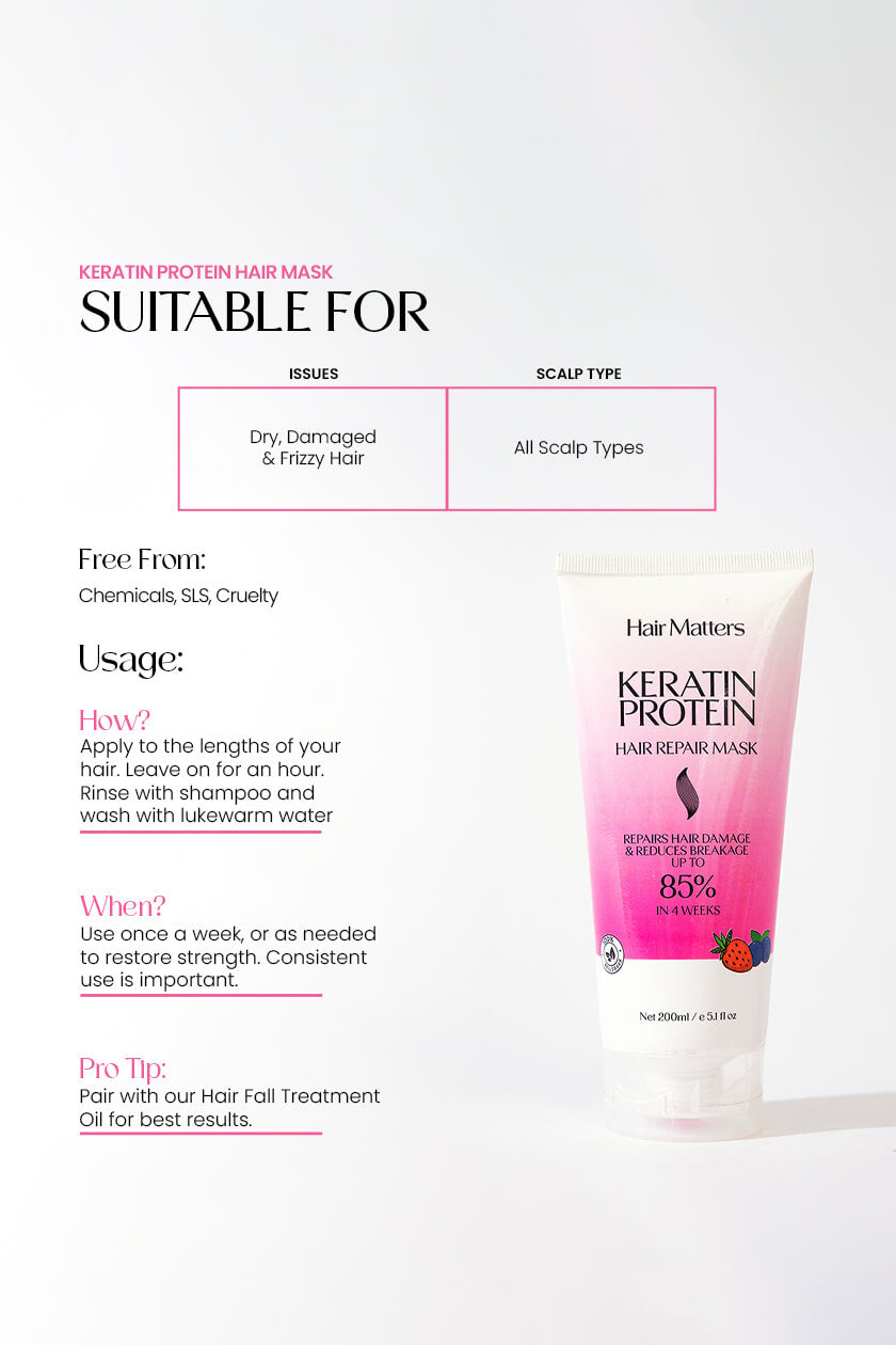 Keratin Protein Mask to Reduce Hair Breakage