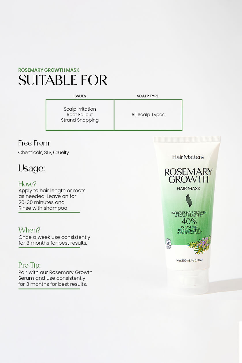 Rosemary Growth Mask to Repair Damaged Hair