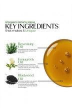 Rosemary Growth Serum for Fast Hair Regrowth