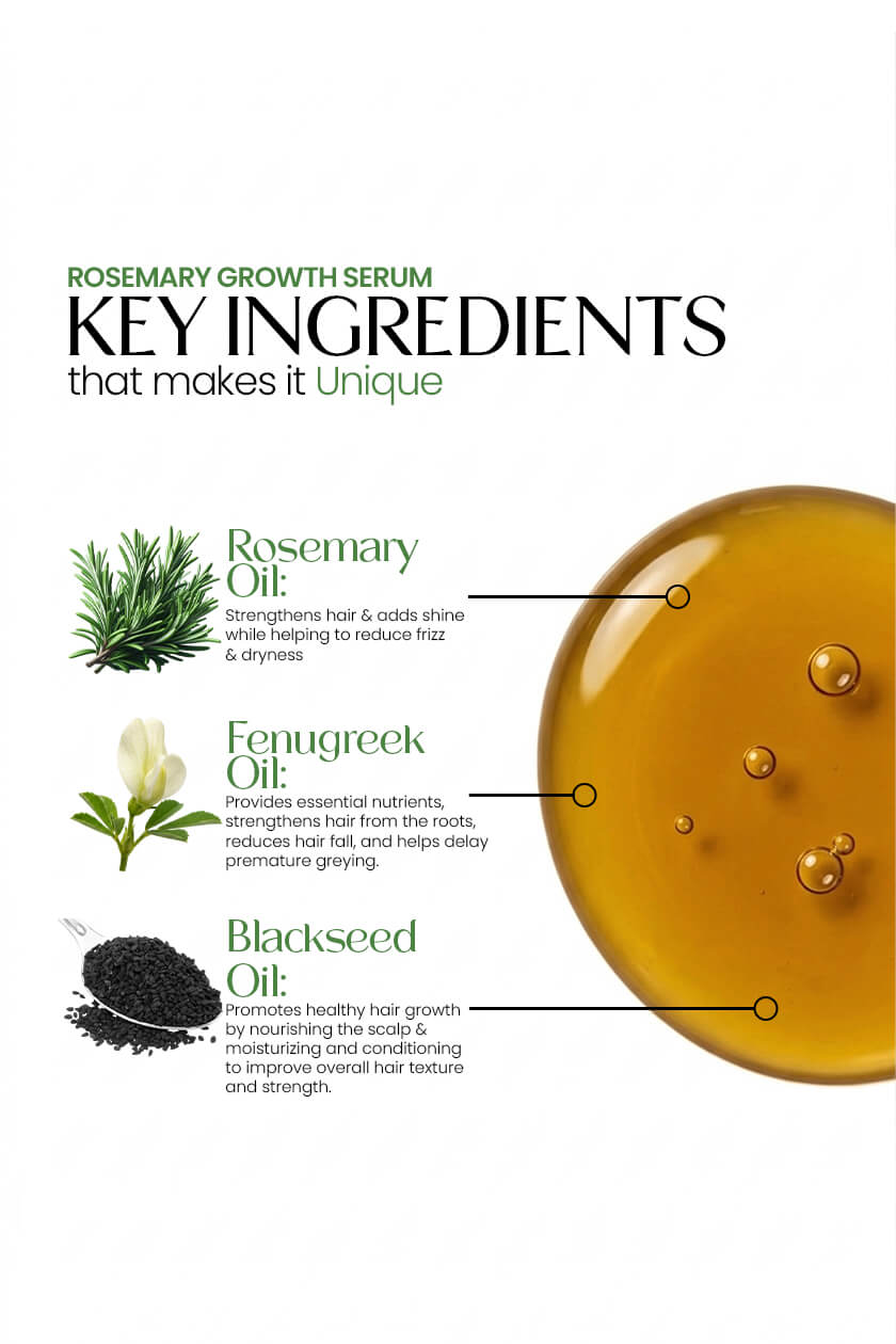 Rosemary Growth Serum for Fast Hair Regrowth